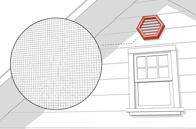 Covered vents with wire mesh