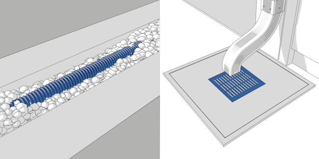 Improve Basement/Foundation Wall Drainage
