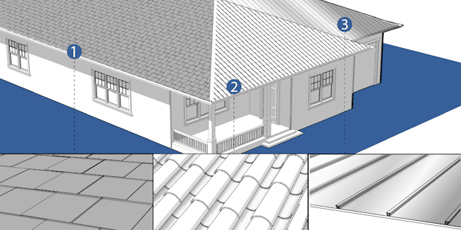 Upgrade to Wind-Resistant Roof Cover