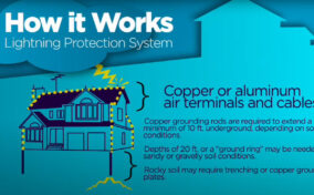 Lightning Protection Systems  - Thumbnail